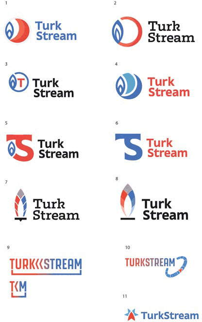 turkish stream identity process 09