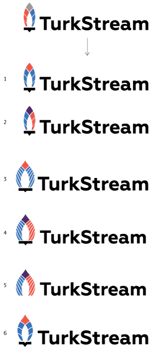turkish stream identity process 18