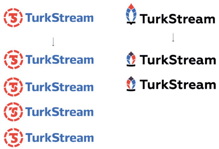 turkish stream identity process 21