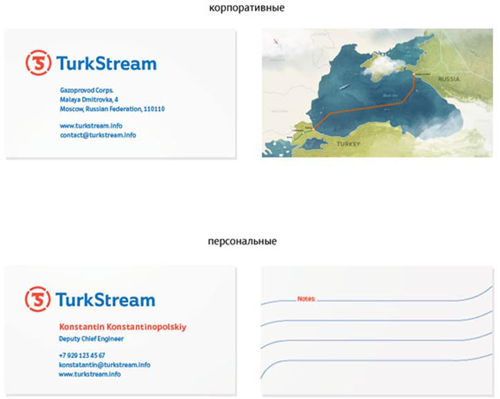 turkish stream identity process 38