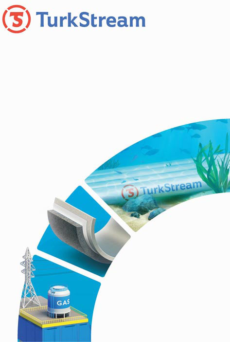 turkish stream identity process 51