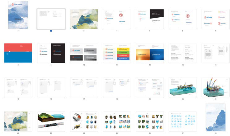 turkish stream identity process 54