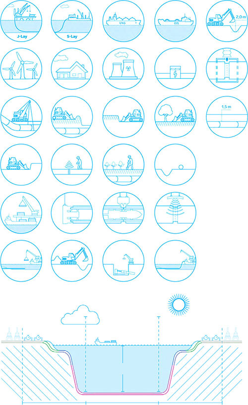 south stream graphic process 15