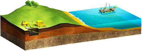 south stream graphic process 28