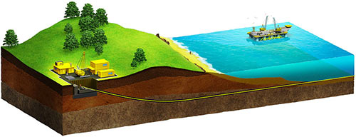 south stream graphic process 29