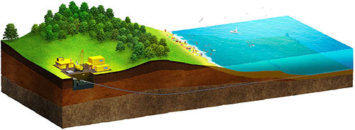 south stream graphic process 32