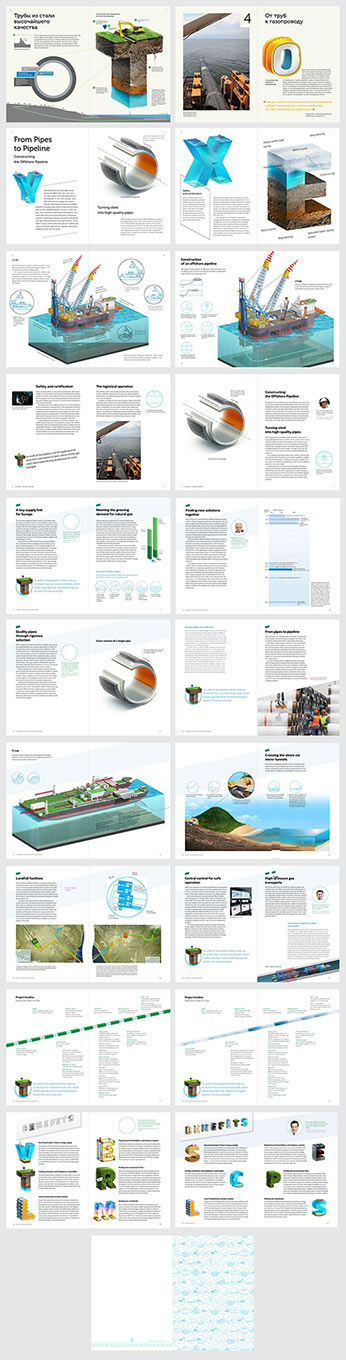 south stream identity process 01