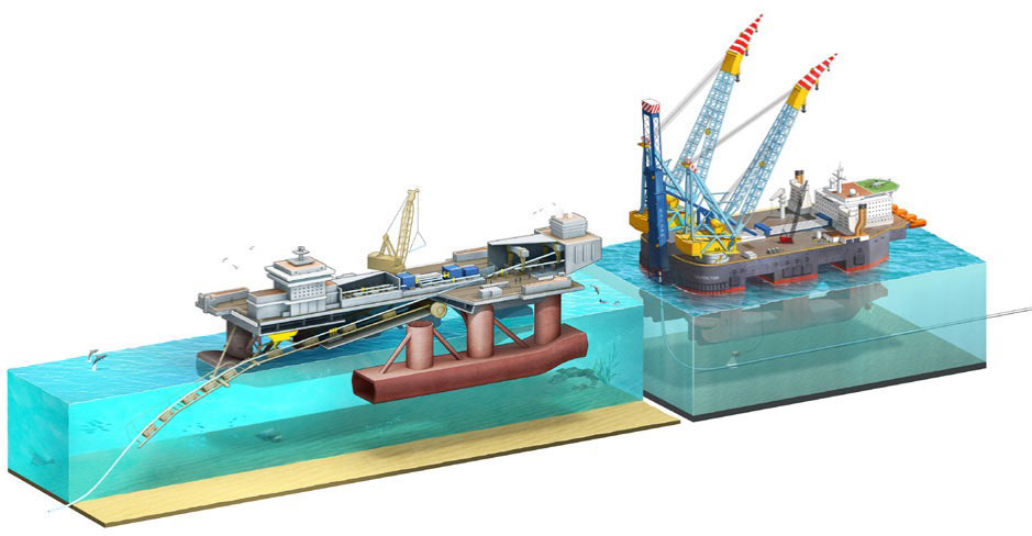 turkish stream graphic process 17