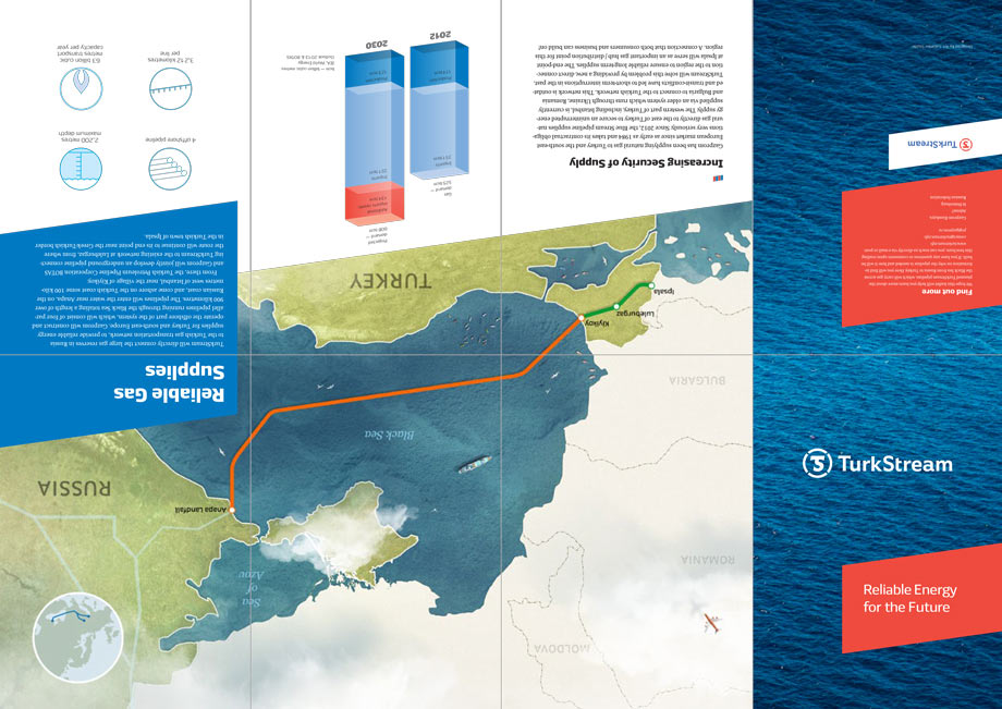 turkish stream print process 03