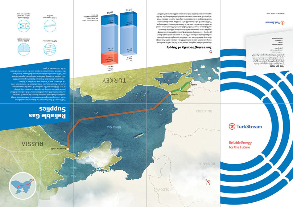turkish stream print process 14