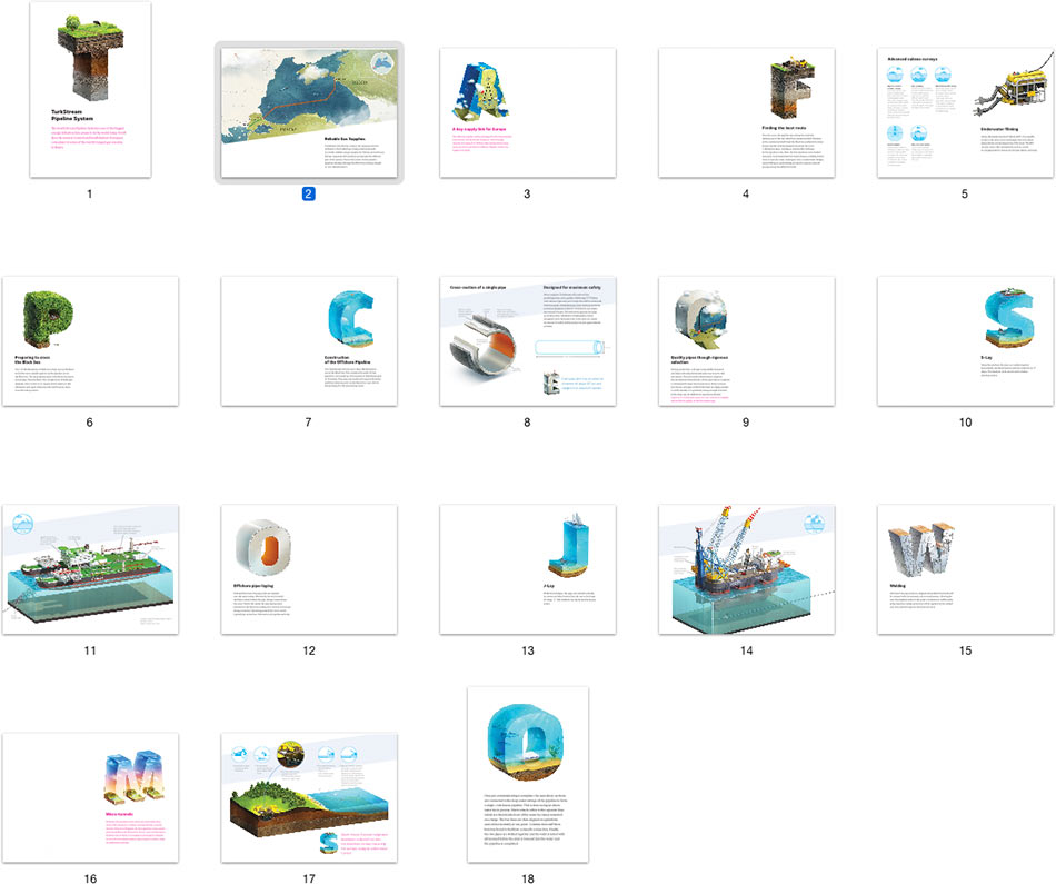 turkish stream print process 62