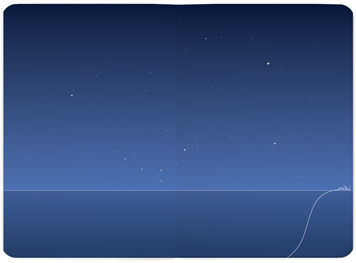 turkish stream print process 69