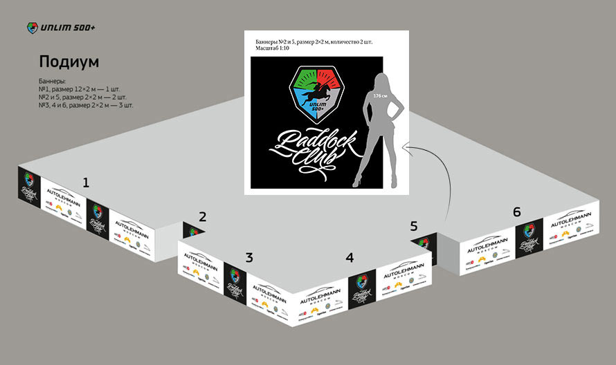 unlim500 logo process paddock 05
