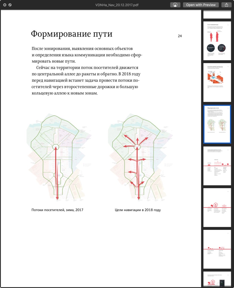 vdnh navigation process 06 2
