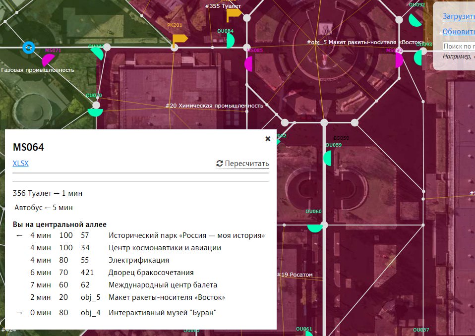 vdnh navigation process 14 2