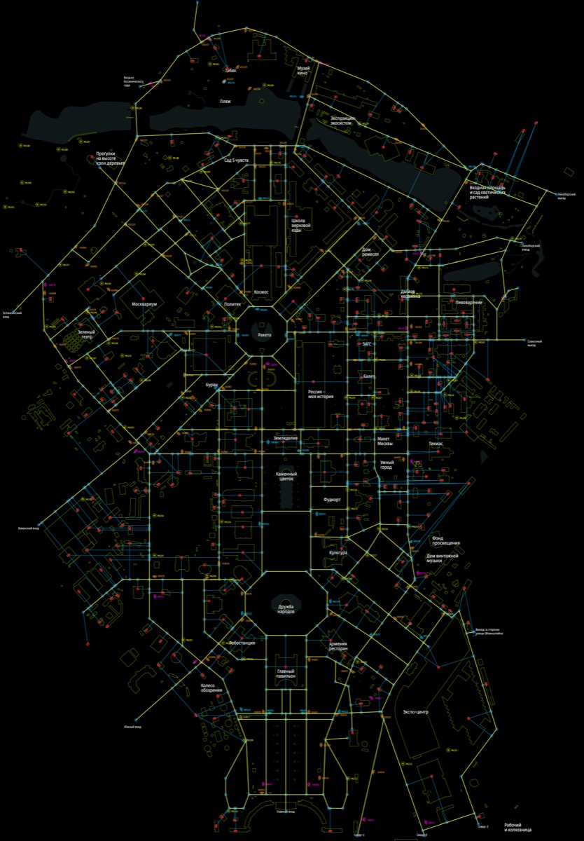 vdnh navigation process 14 3