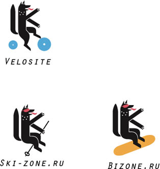 velosite identity process 03