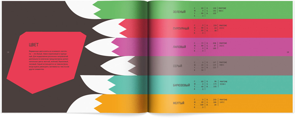 velosite identity bb colors