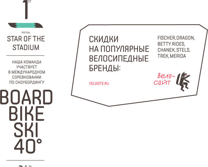 velosite identity type