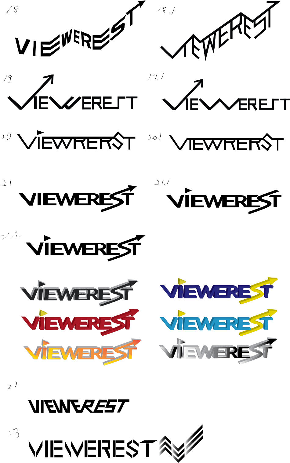 viewerest process 05