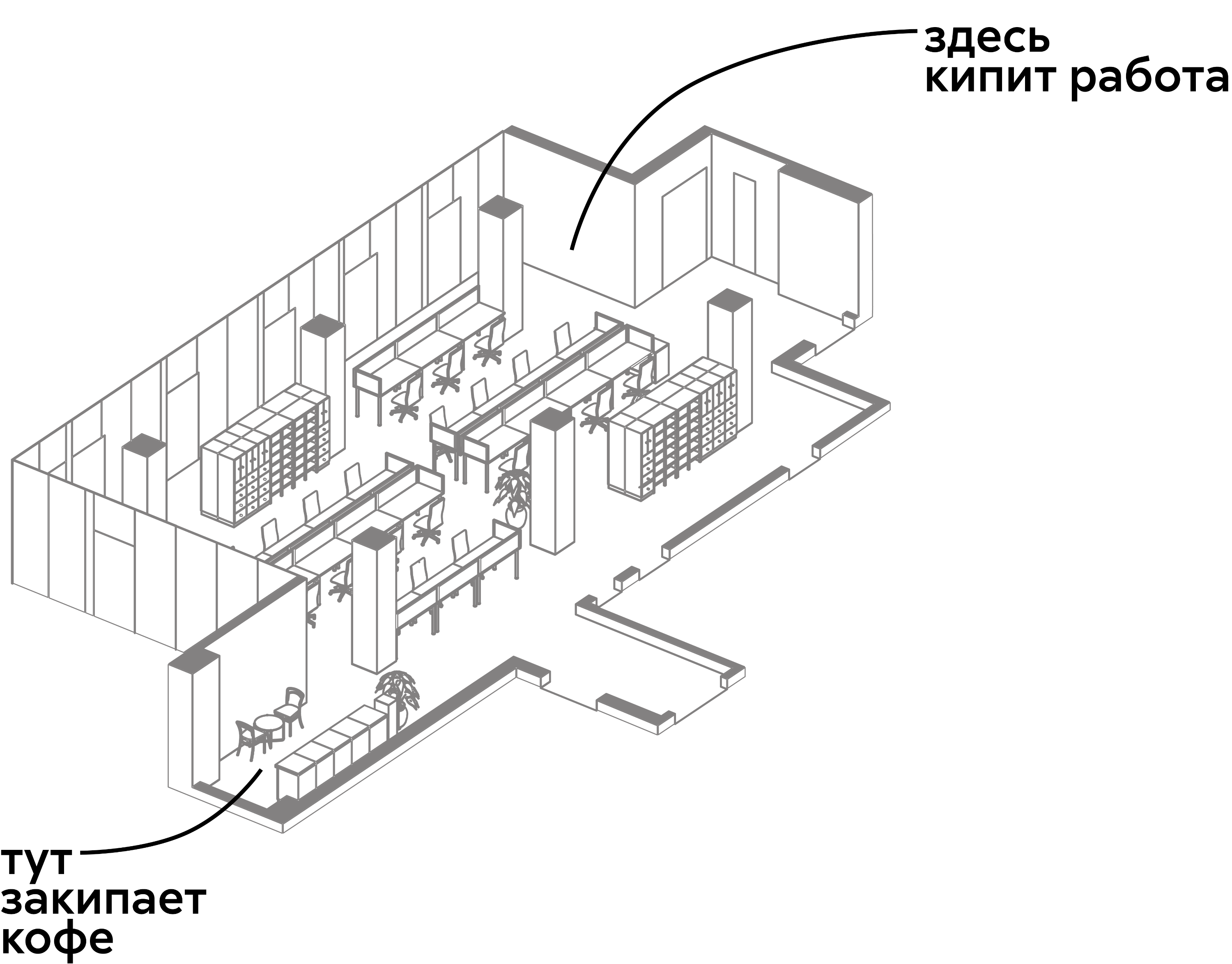 vvp oi openspace scheme