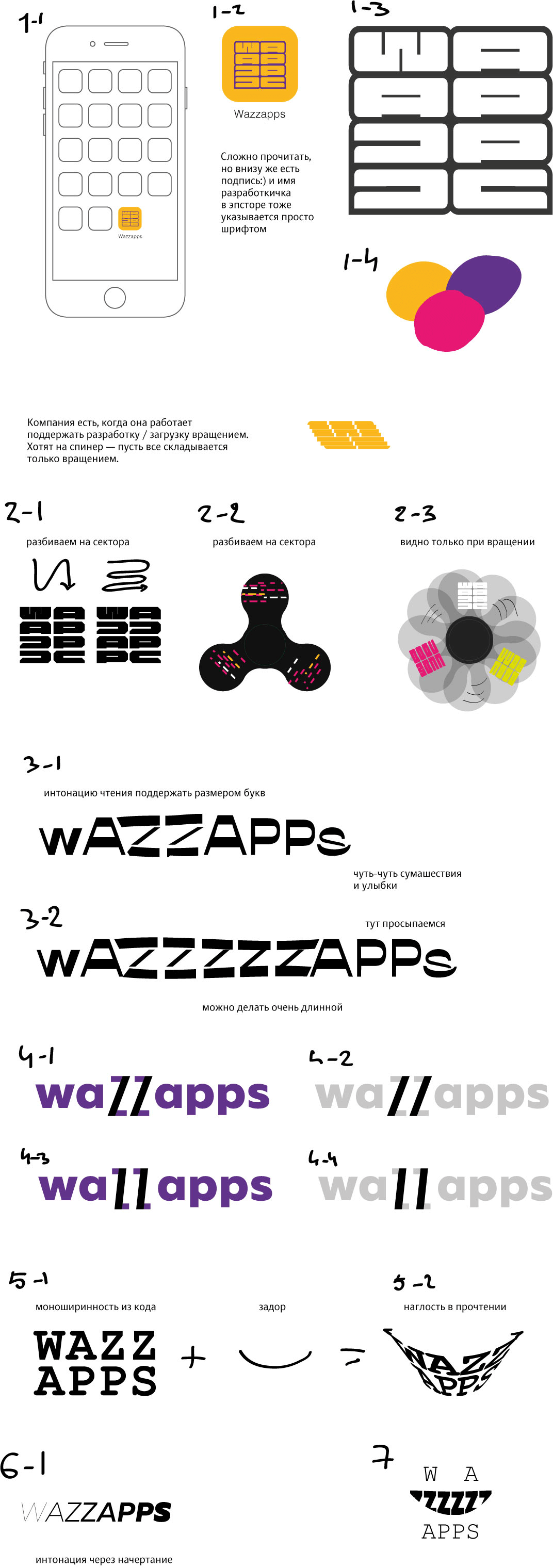 wazzaps process 01