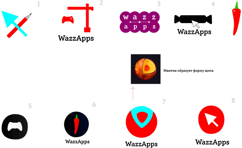 wazzaps process 03