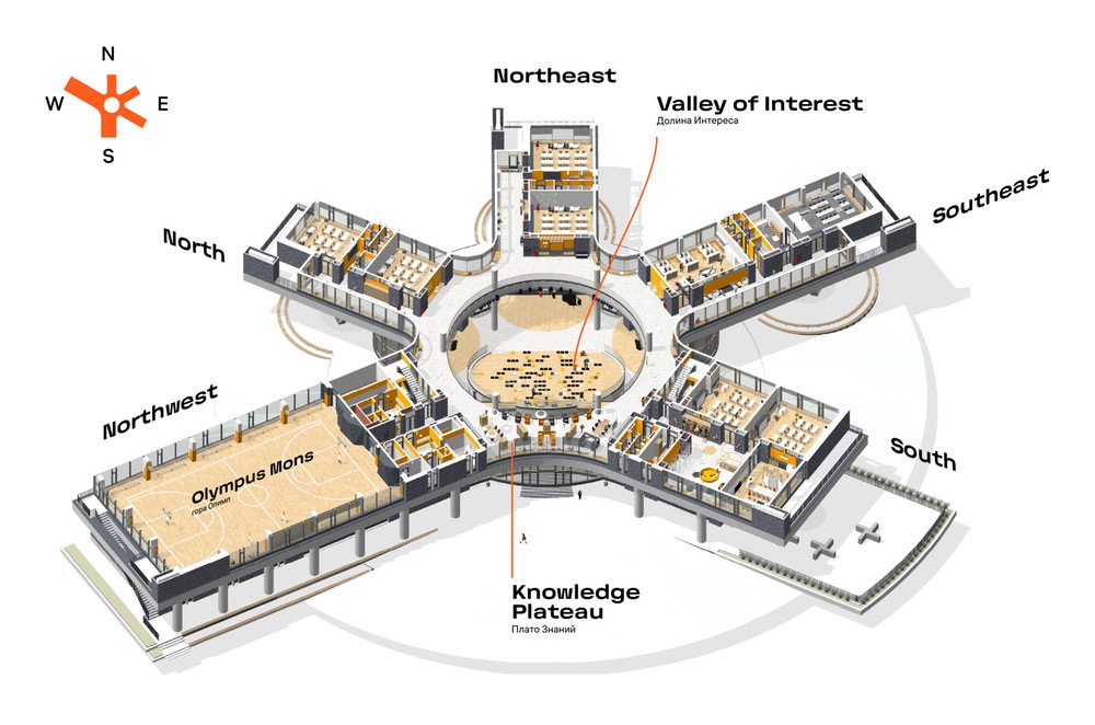 wunderpark navigation process 02