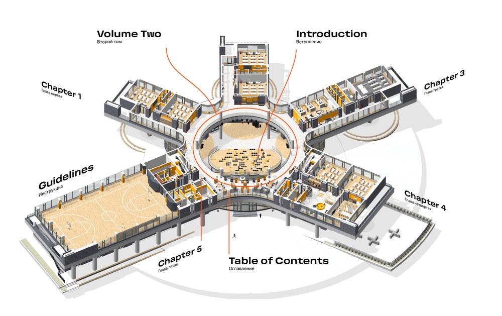 wunderpark navigation process 04