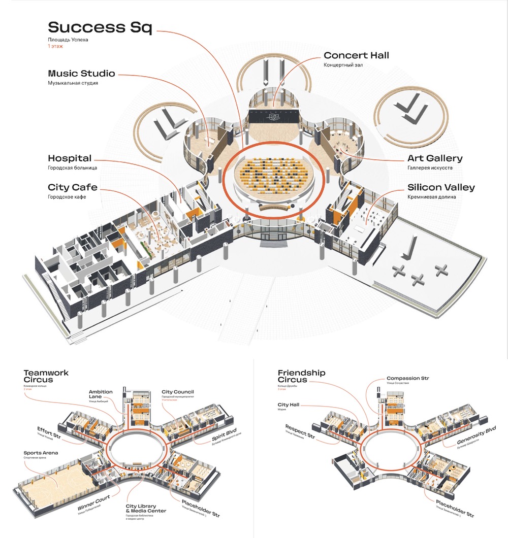 wunderpark navigation process 08