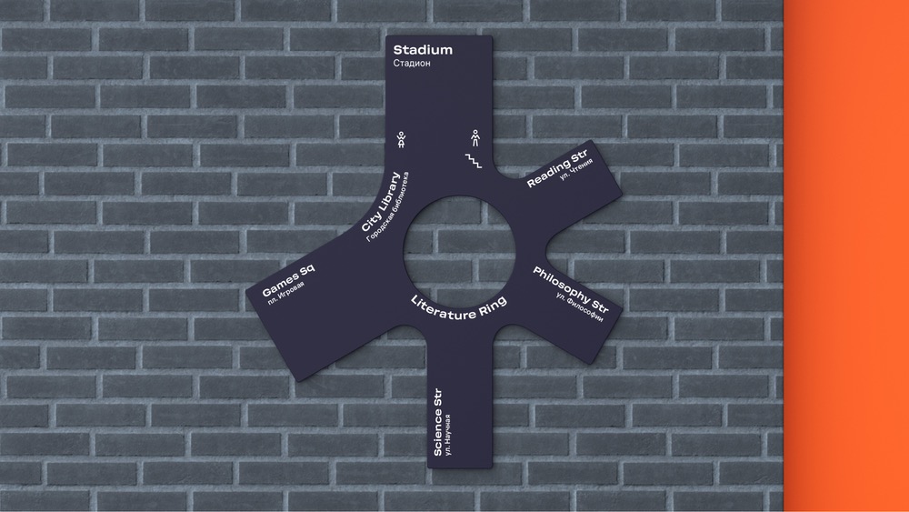 wunderpark navigation process 10