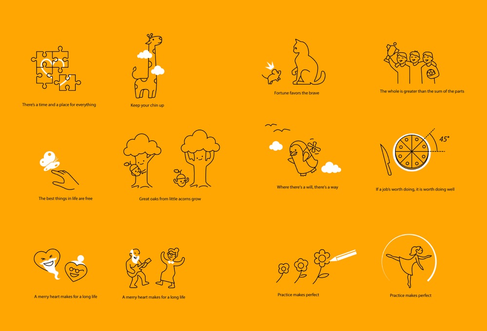 wunderpark navigation process 100