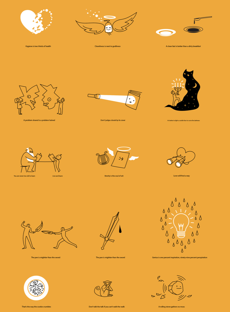 wunderpark navigation process 101