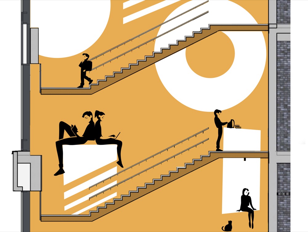 wunderpark navigation process 120