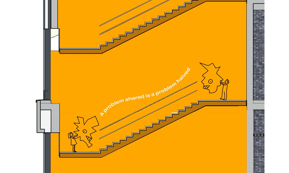 wunderpark navigation process 122