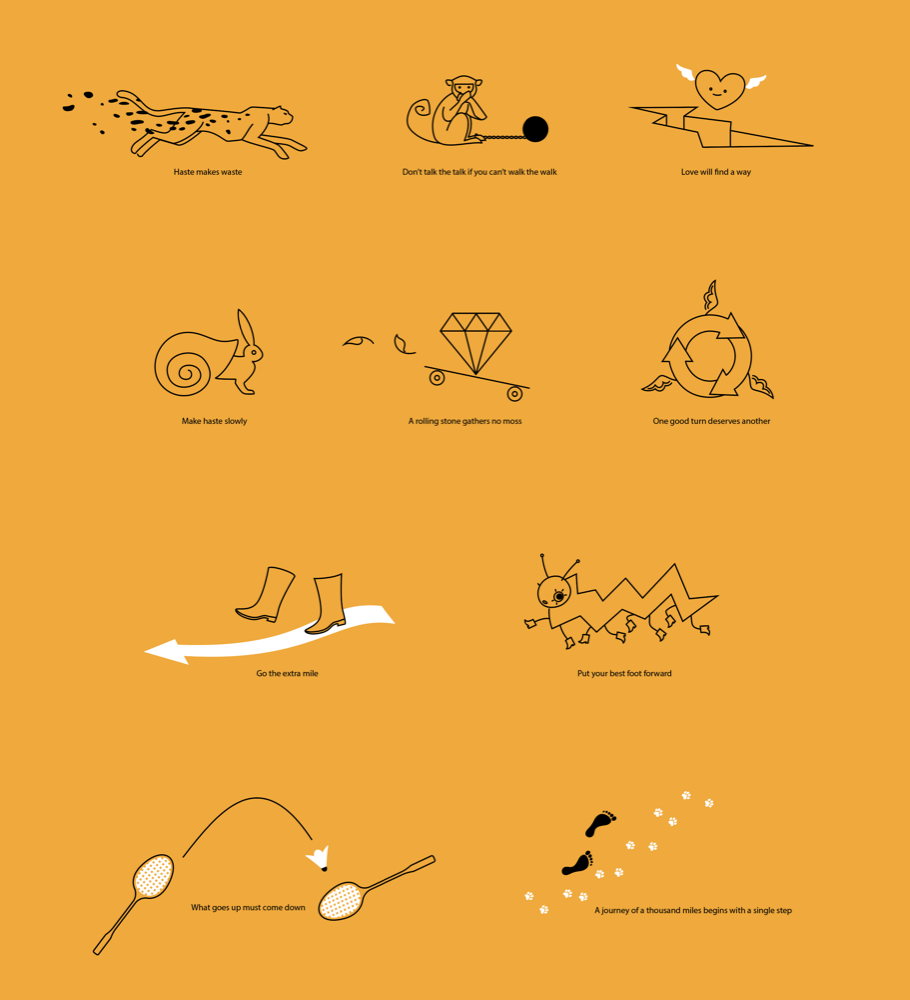 wunderpark navigation process 123