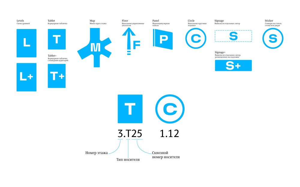 wunderpark navigation process 17