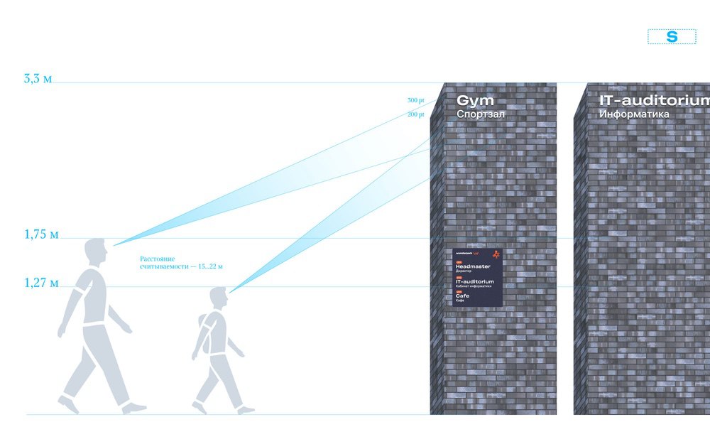 wunderpark navigation process 19