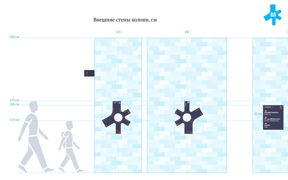 wunderpark navigation process 21