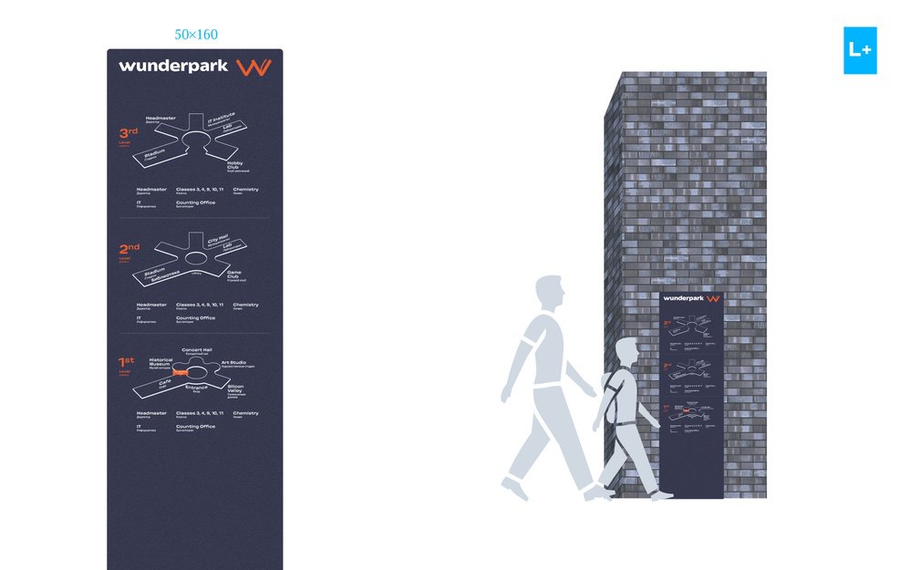 wunderpark navigation process 22