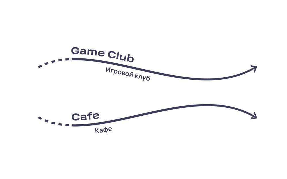 wunderpark navigation process 24