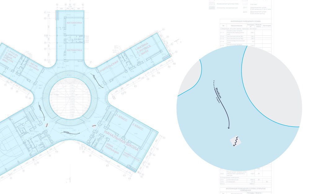 wunderpark navigation process 25
