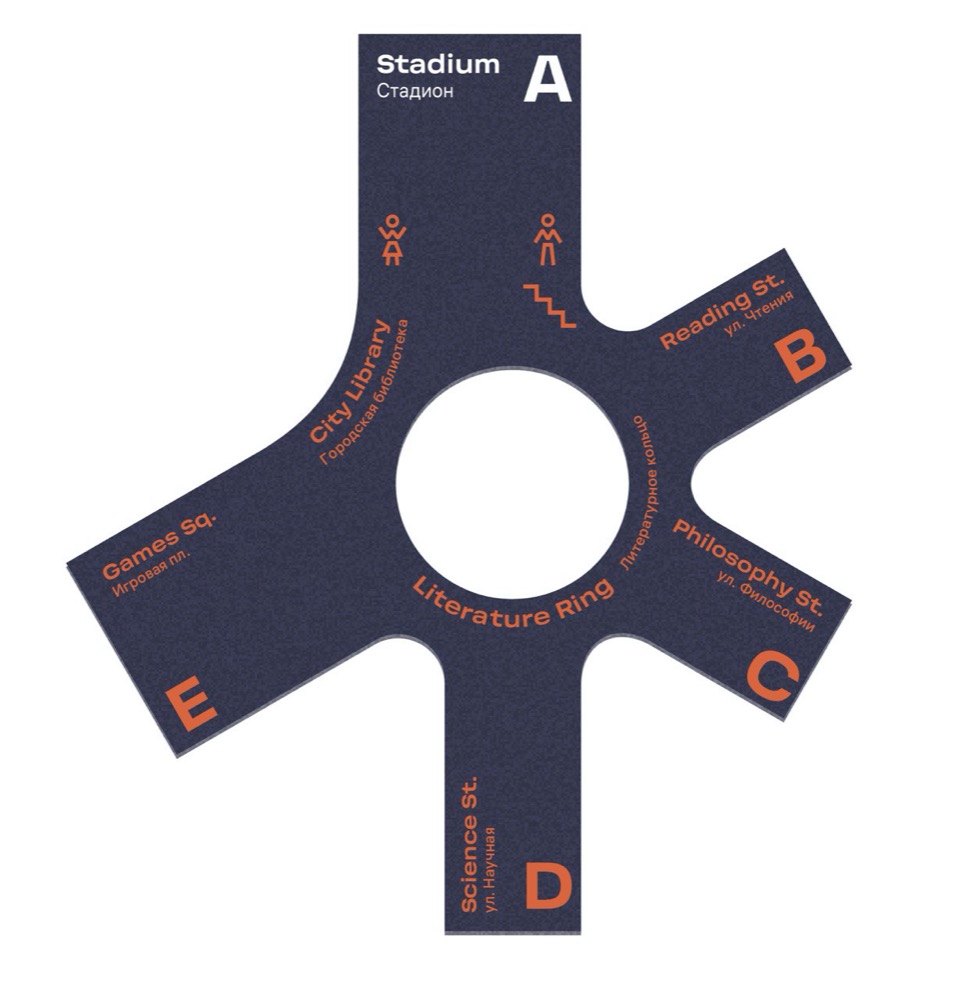 wunderpark navigation process 27