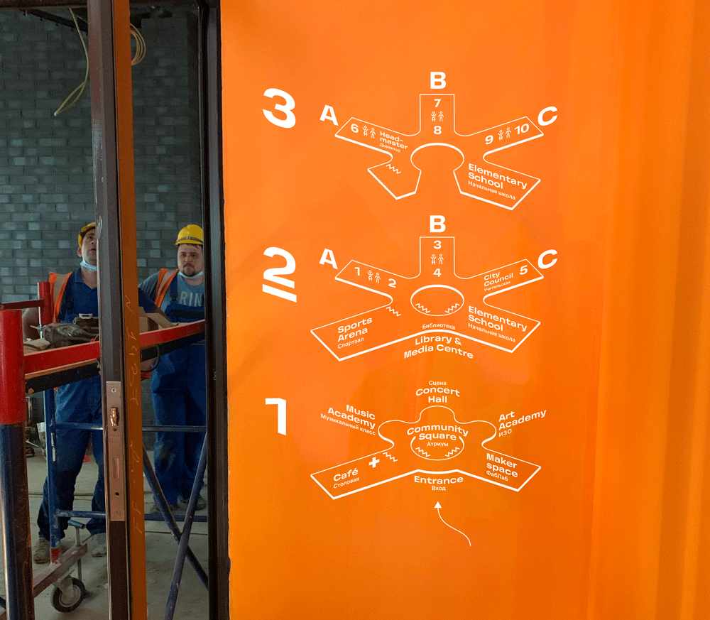 wunderpark navigation process 36