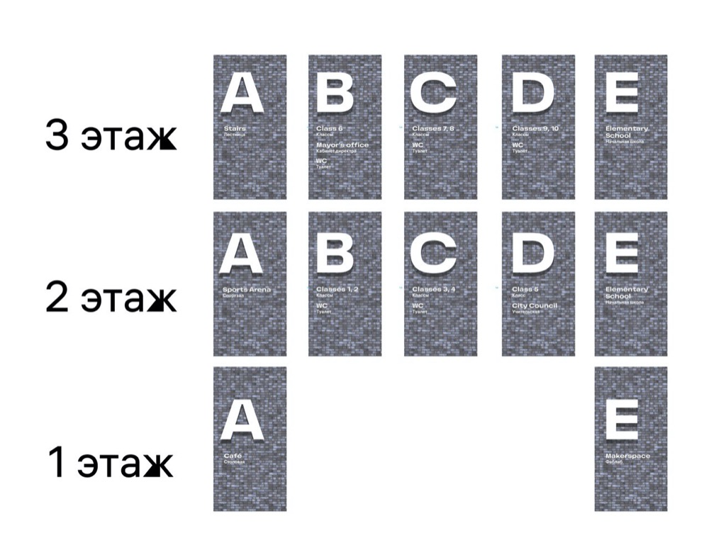 wunderpark navigation process 39