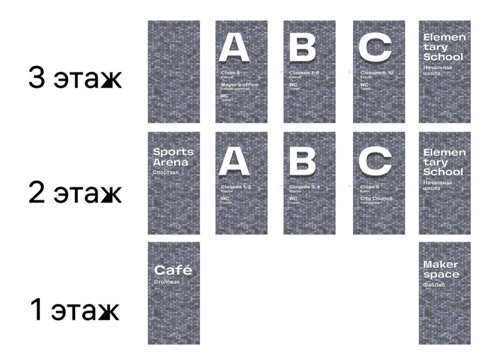 wunderpark navigation process 41