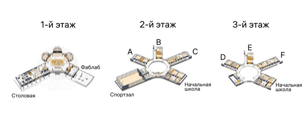 wunderpark navigation process 44