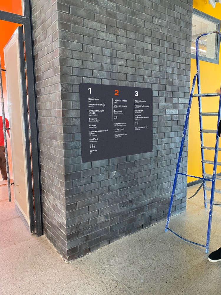 wunderpark navigation process 51