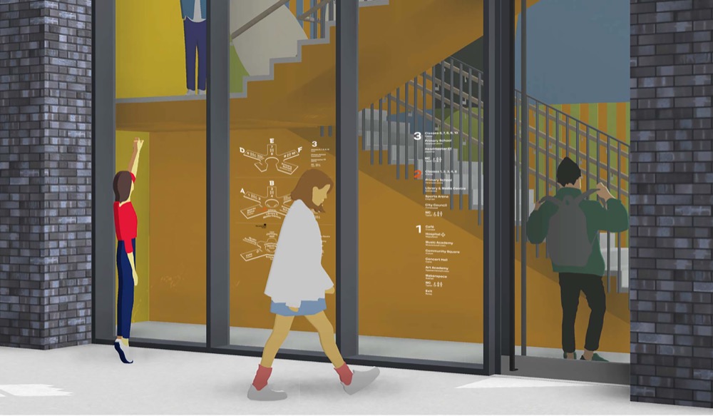 wunderpark navigation process 59