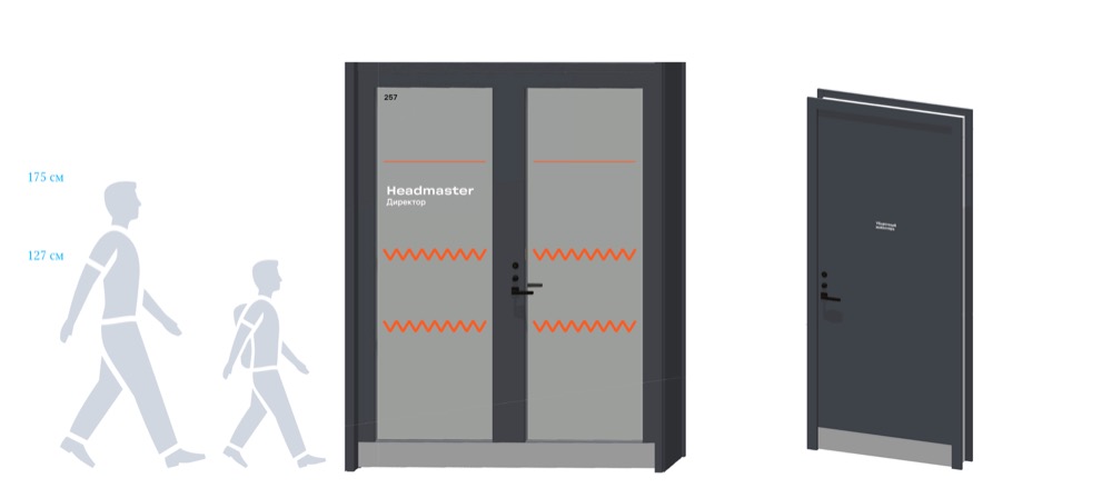 wunderpark navigation process 60